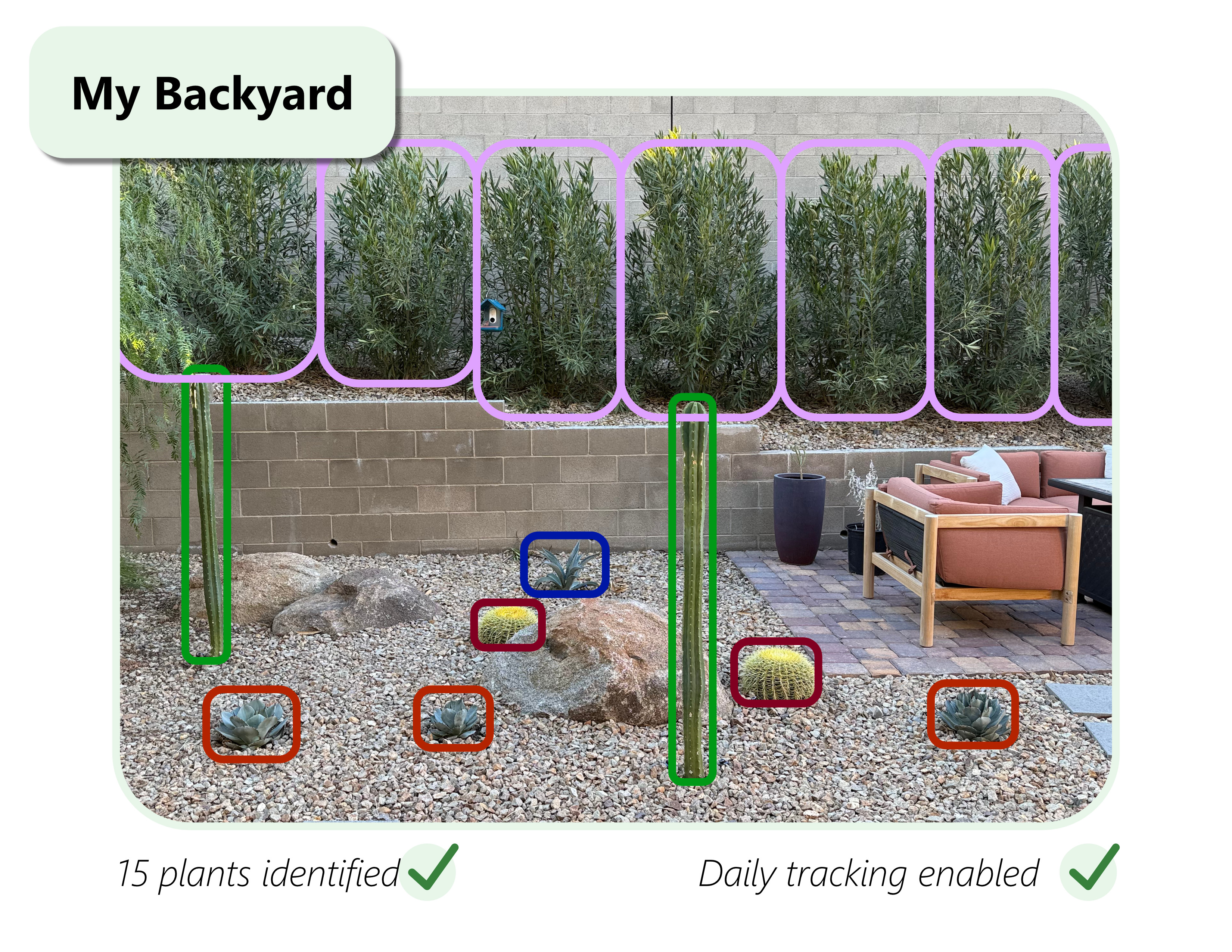 [Placeholder: Description of Feature 1 screenshot]